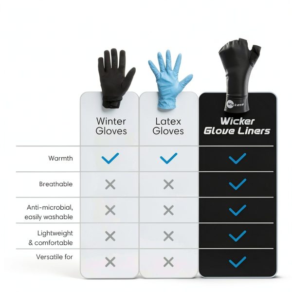 Wickers Fingerless Athletic Gloves Liners for Lacrosse Hockey Ski-6